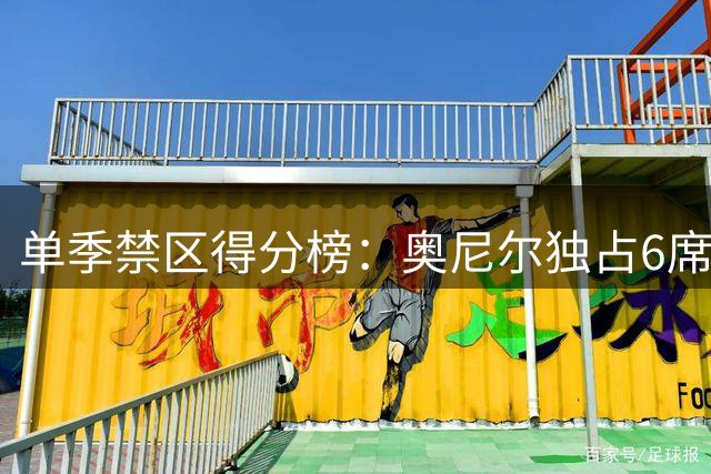 单季禁区得分榜：奥尼尔独占6席，锡安排第3